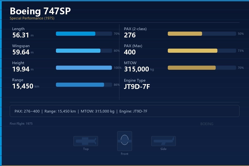 波音747SP